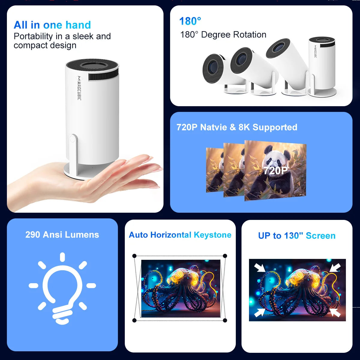 Projecteur Portable LED 720p Android 14 Wi-Fi 6